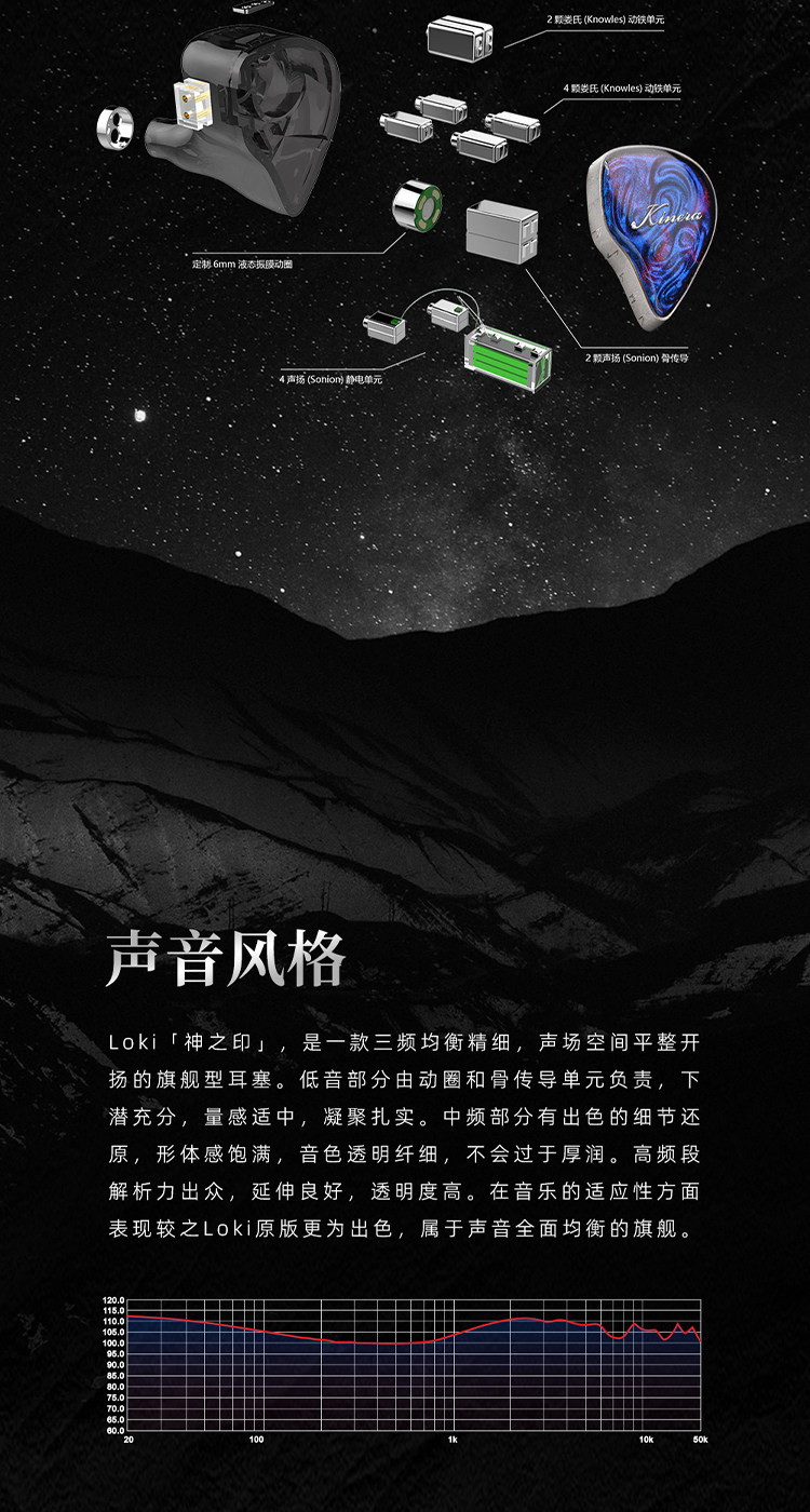 KINERA/王者时代 Loki洛基插图4