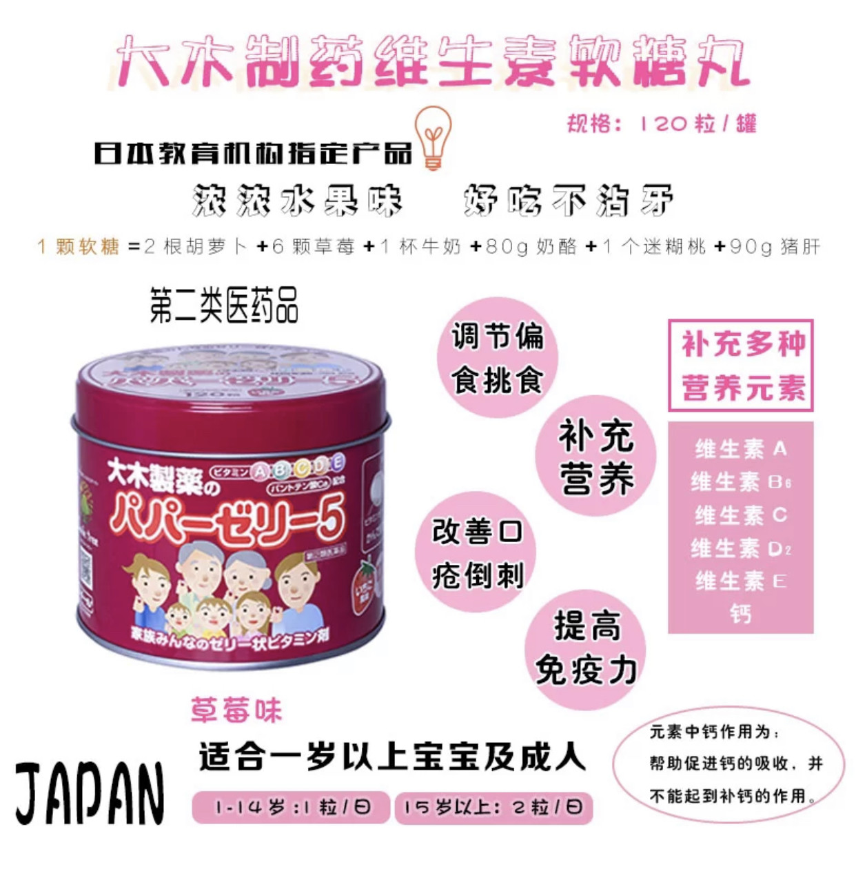 Japan Haitao｜In Stock ~ Ohki Children's Multi-vitamin Fudge Strawberry Flavor 120 tablets