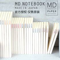 Japan midori MD hand account simple empty white square horizontal line a5a6 inner page core schedule pen notebook