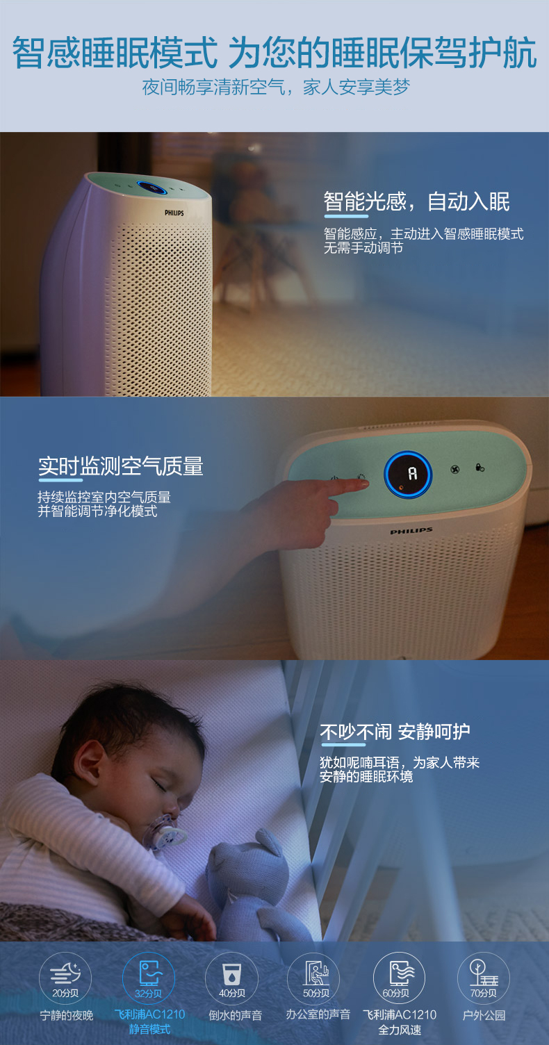 Philips 飞利浦 AC1210 空气净化器 天猫优惠券折后￥949包邮（￥1299-350）