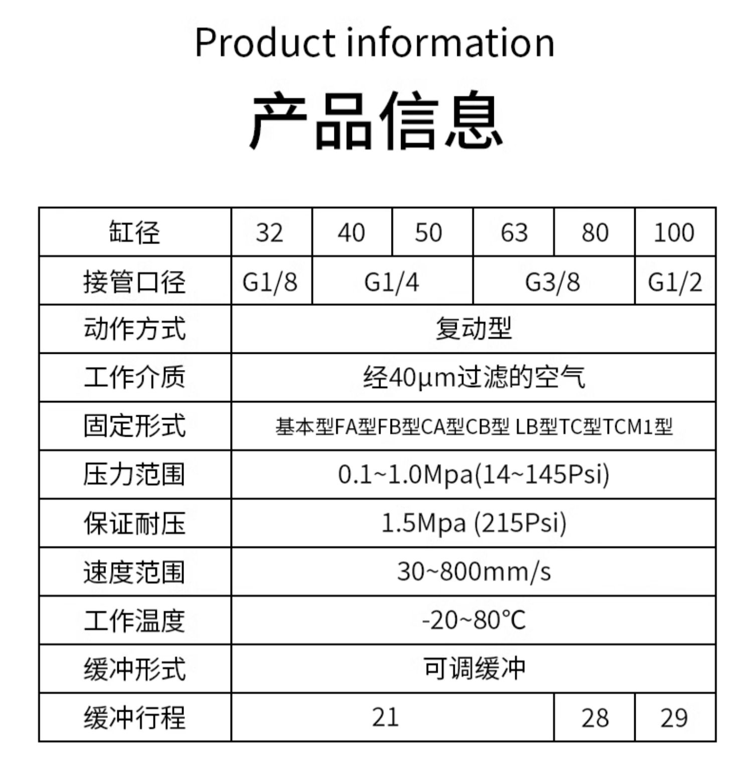 SC40X250