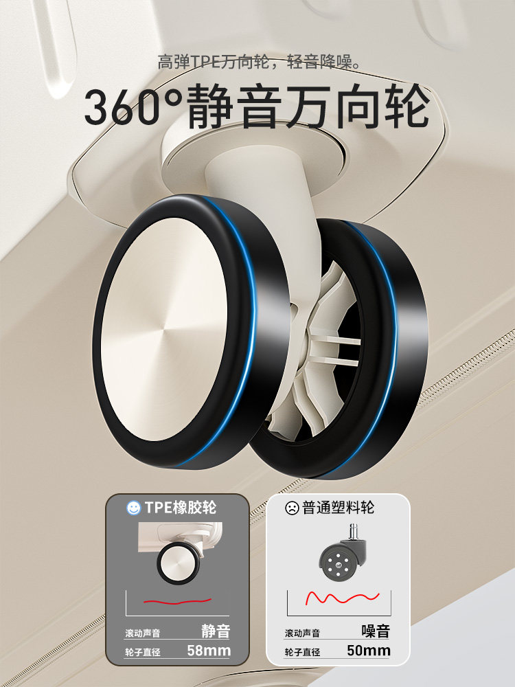 Luggage Suitcase Trolley Case for Women 2025 New Model 20inch Carry-On Small Password Lock Leather Case Travel Sturdy Durable Thickened