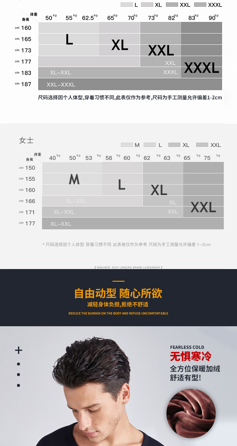 南极人 男女加绒加厚款 保暖内衣套装 图5