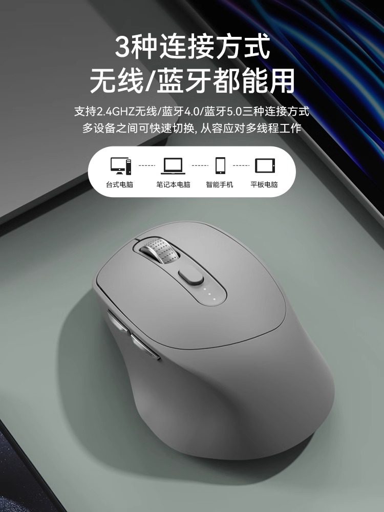 High-Quality Wireless Bluetooth Mouse for Laptops, Tablets, and Office Use for Women, Silent, Dual-Mode, Unlimited