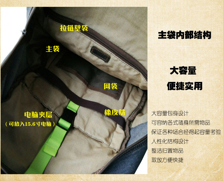 Sac pour homme - Ref 52327 Image 11