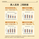 Осветляющая успокаивающая восстанавливающая сыворотка, против морщин