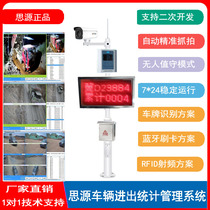 Siyuan license plate identifies earth - rock vehicle counting system Mine area vehicle counter