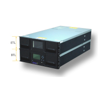QUANTUM Scalar i6 Quantum offline backup tape library massive data archive tape library