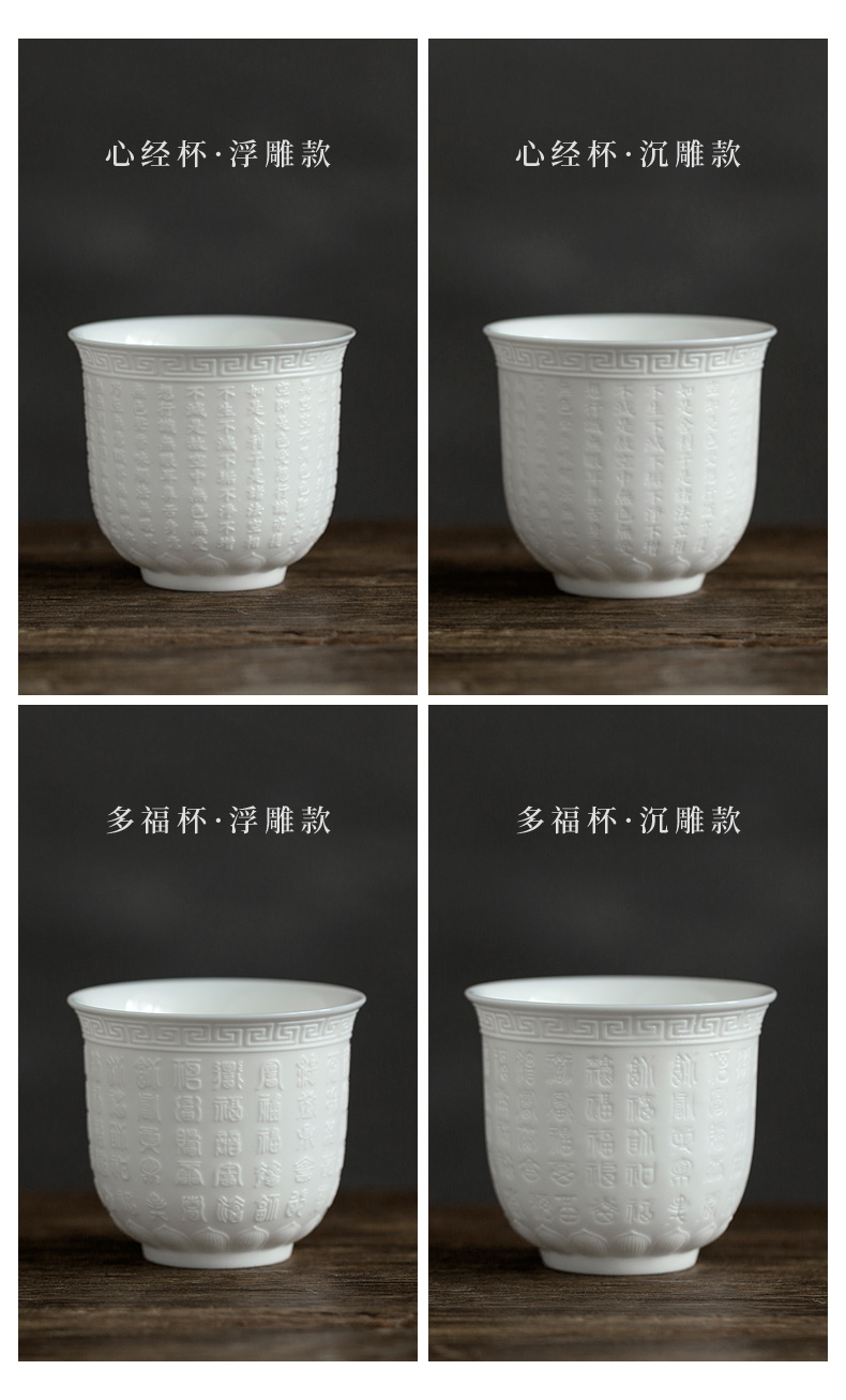 Tang dehua white porcelain shed buford cup kung fu tea cups manual sample tea cup heart sutra large master cup ceramic cup