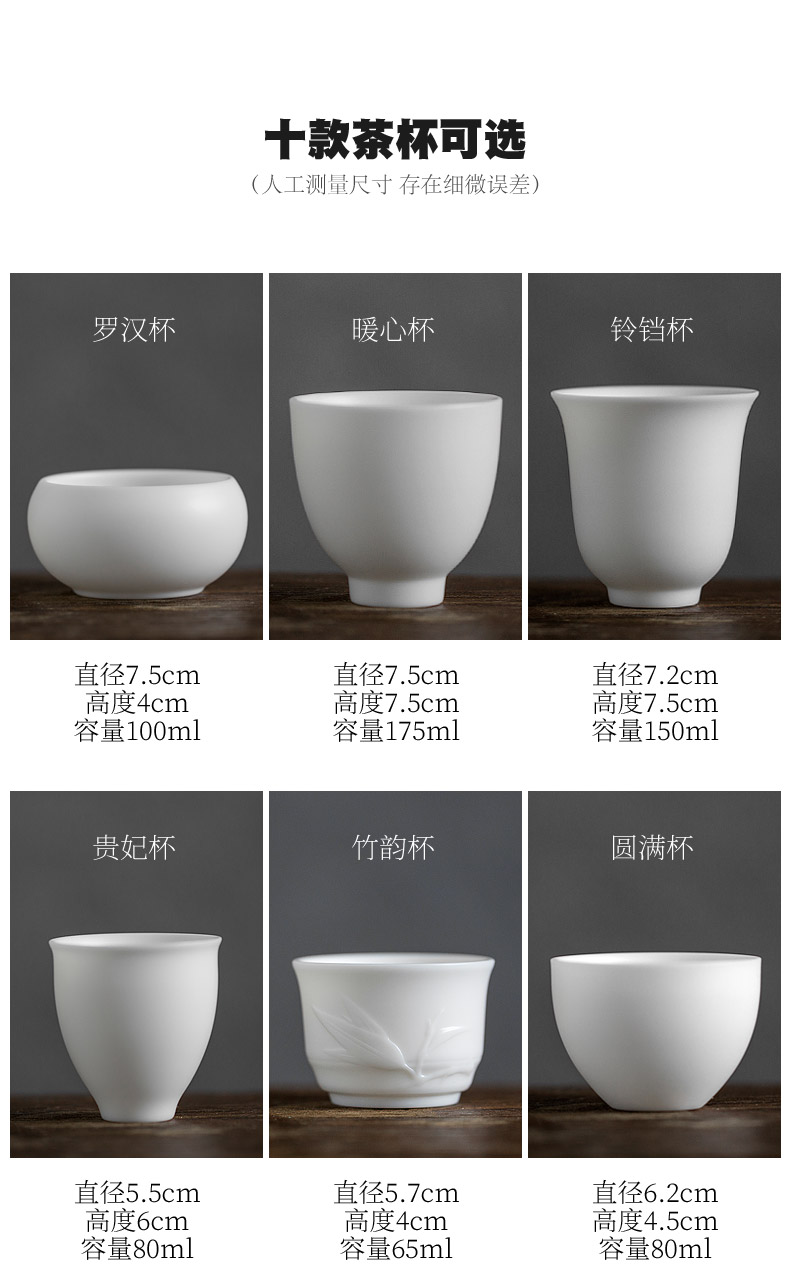 Don difference up dehua white porcelain sample tea cup small ceramic cups kung fu tea master cup single cup pure white rock tea fragrance - smelling cup