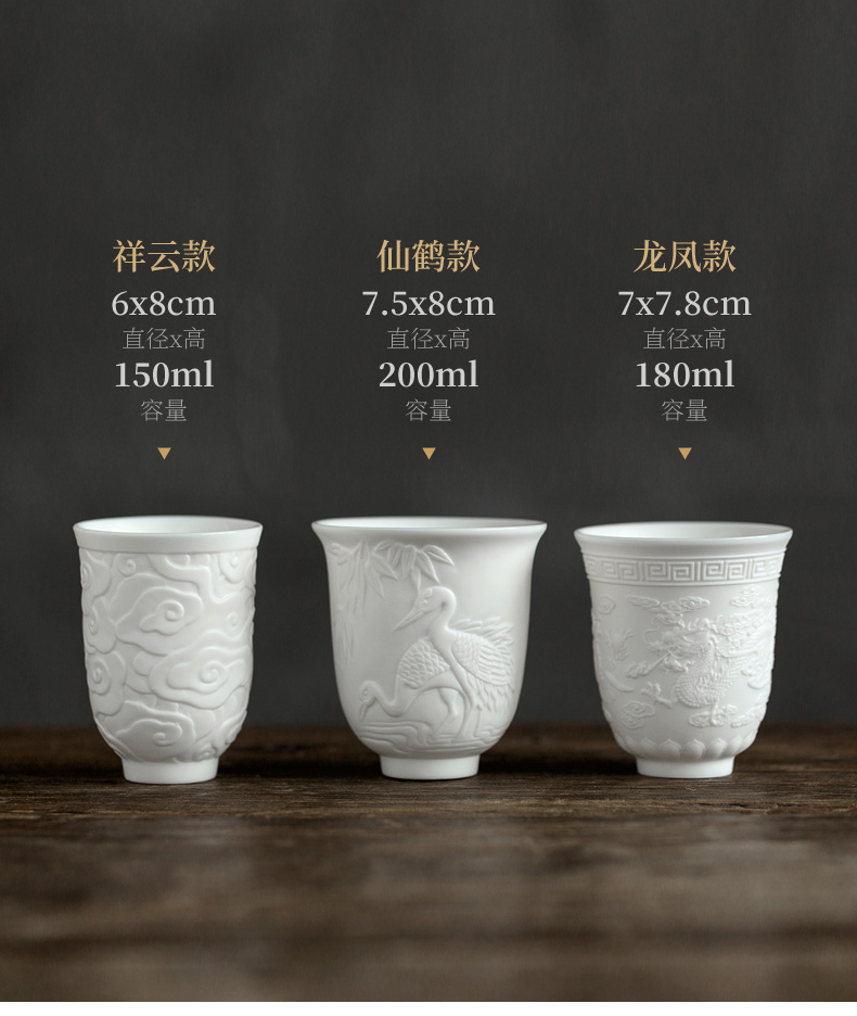Shed graven images tang dehua suet jade porcelain longfeng cup size master ceramic tea cups phoenix xiangyun single CPU
