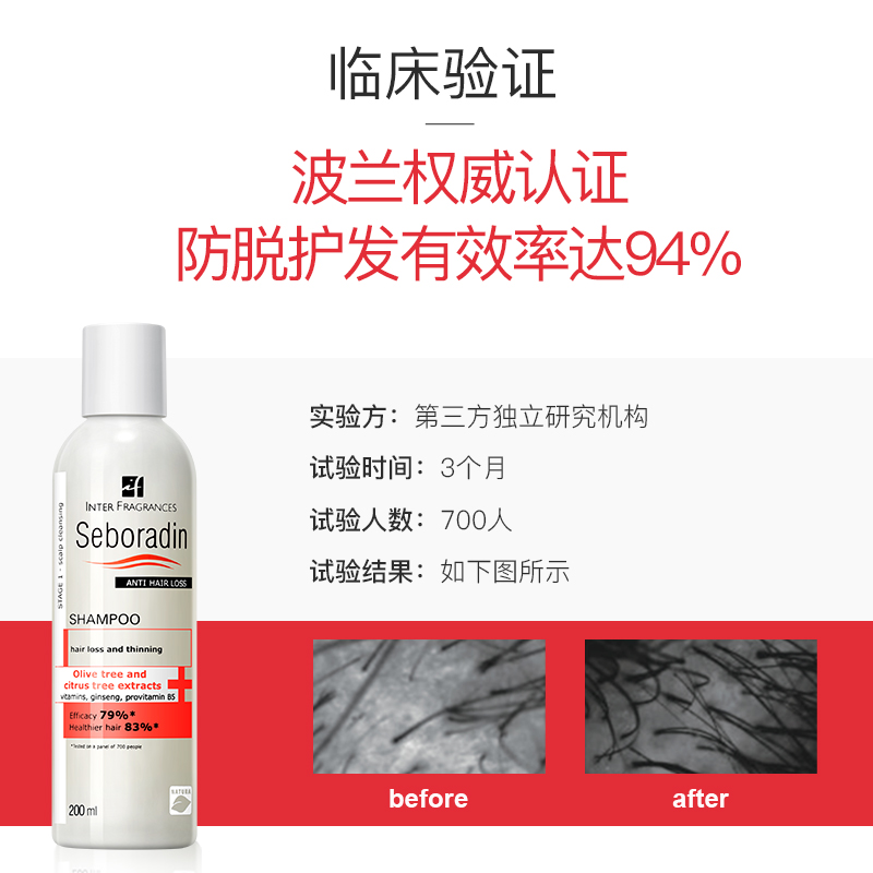 波兰进口 Seboradin 丝柏汀 无硅油 防脱发洗发水 200ml 天猫优惠券折后￥45包邮包税（￥95-50）