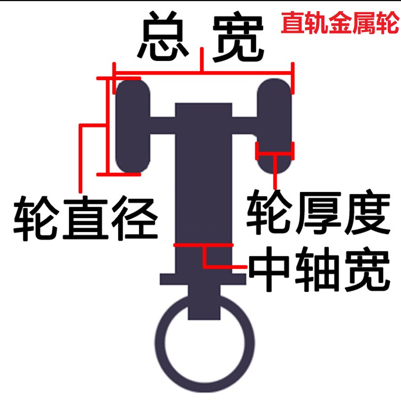 Rèm theo dõi ròng rọc Đường thẳng cong hướng dẫn đường sắt phụ kiện đường ray phụ kiện móc treo rèm phụ kiện đi bộ - Phụ kiện rèm cửa móc treo màn cửa