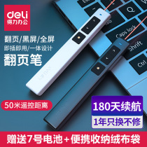 Germany and Japan imported technology effective 2802 white page turning pen business teaching pen PPT speech demonstration 50 meter remote control pen projection pen