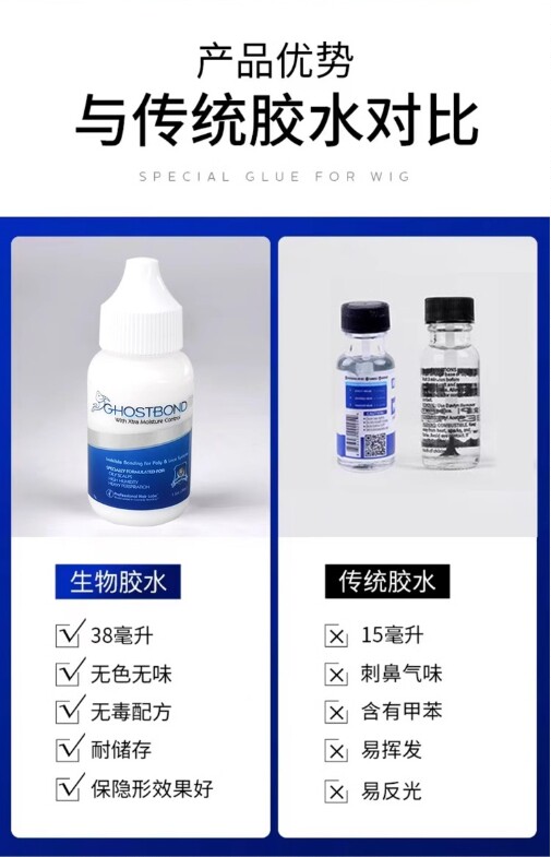 Аксессуары для ухода за париком 正品进口gostbond亲肤假发胶液体胶隐形无痕超粘持久 Ghostbond