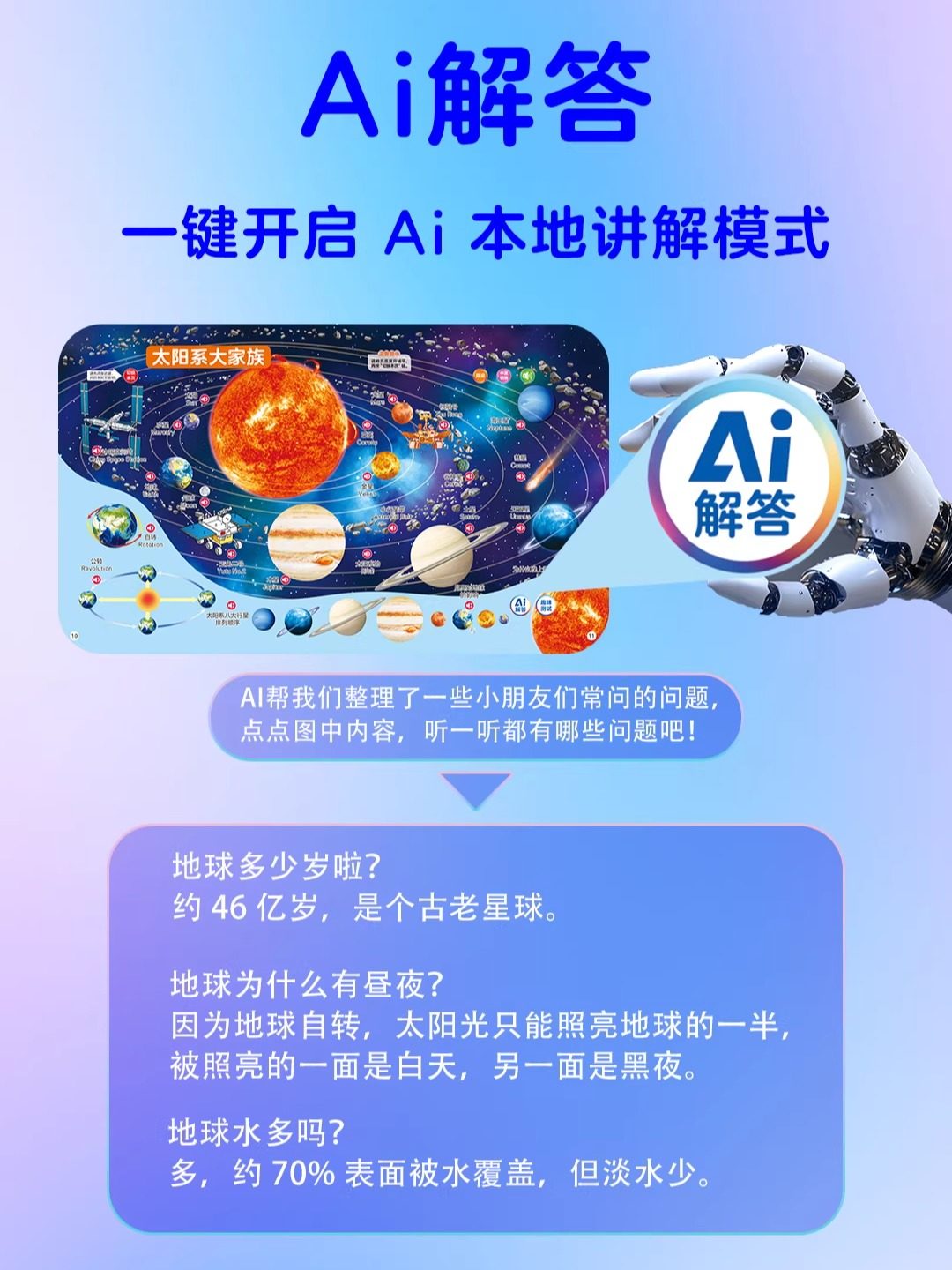 Talking One Hundred Thousand Whys Reading Sound Book Children's Educational Early Education Machine Intellectual Enlightenment Baby Gift