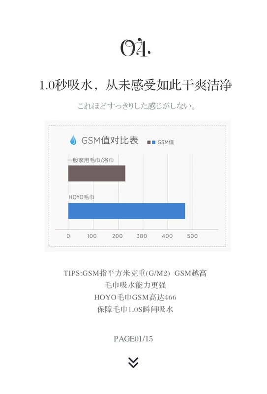 Khăn bông HOYO Nhật Bản kẻ sọc nam in khăn lau nhà không khăn thấm nước khăn lau - Khăn tắm / áo choàng tắm