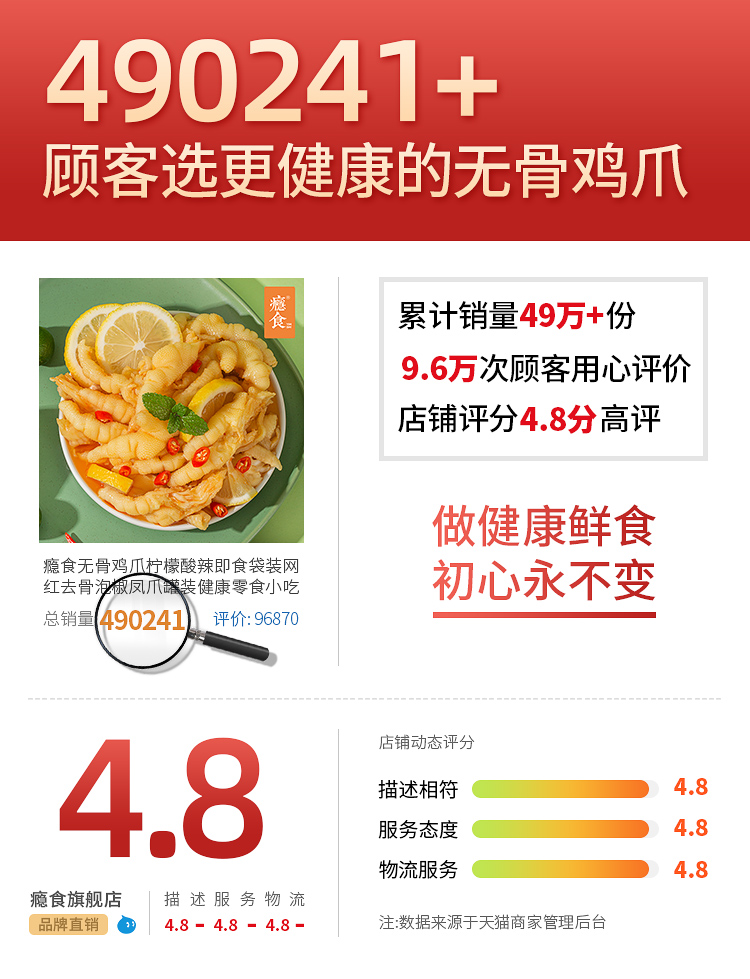 瘾食柠檬酸辣无骨鸡爪200g*2