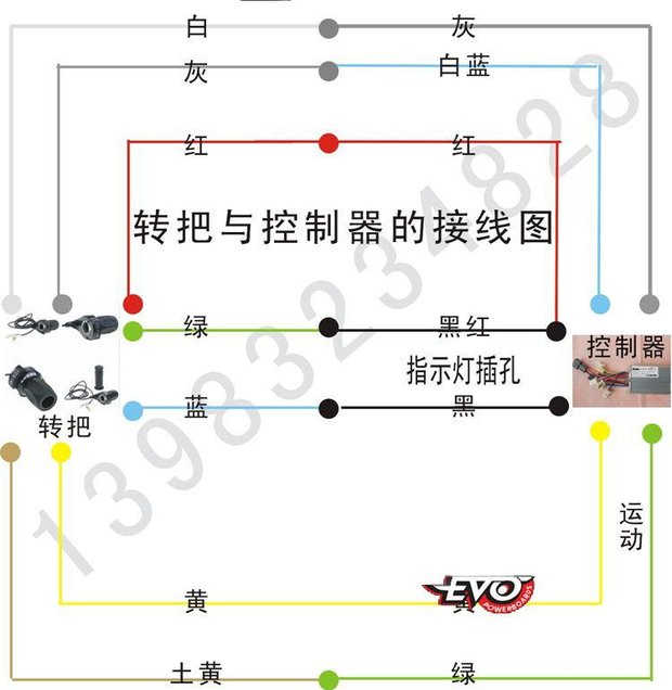Xe tay ga điện hai bánh EVO của Mỹ chuyên dụng 36V48v năm sao với nút điều khiển hiển thị điện khóa nút xoay - Trượt băng / Trượt / Thể thao mạo hiểm giày patin 3 bánh