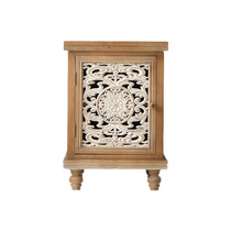 A link to the cost of the postage supplement