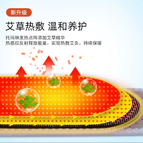 Медицинское запястье растяжение растяжение запястье поражение поражения поражения. Проверка Пятница Связь с боли.