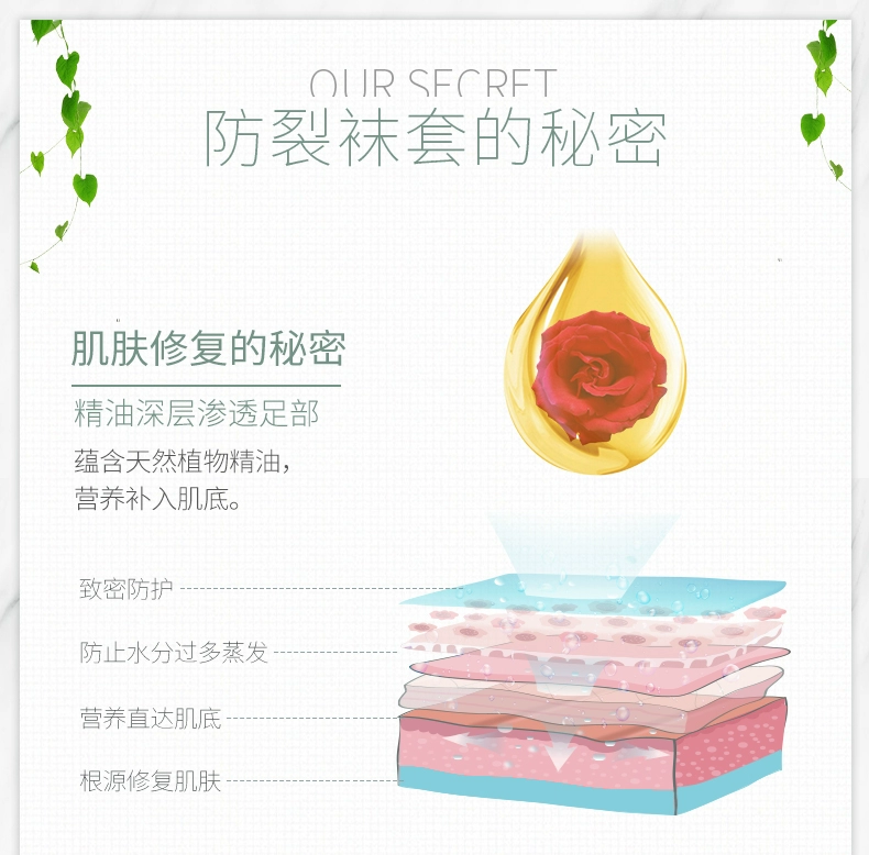 Gel Essential Oil Gel Foot Foot Cover Mặt nạ chân Cracking Vớ Gel giữ ẩm Tất mềm chống nứt chân tất lười nam