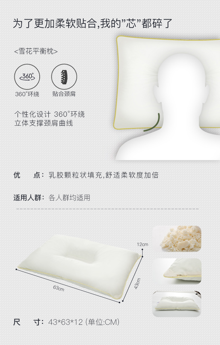 中检溯源 泰国原产 Royal King 乳胶枕 93%高乳胶含量 图5