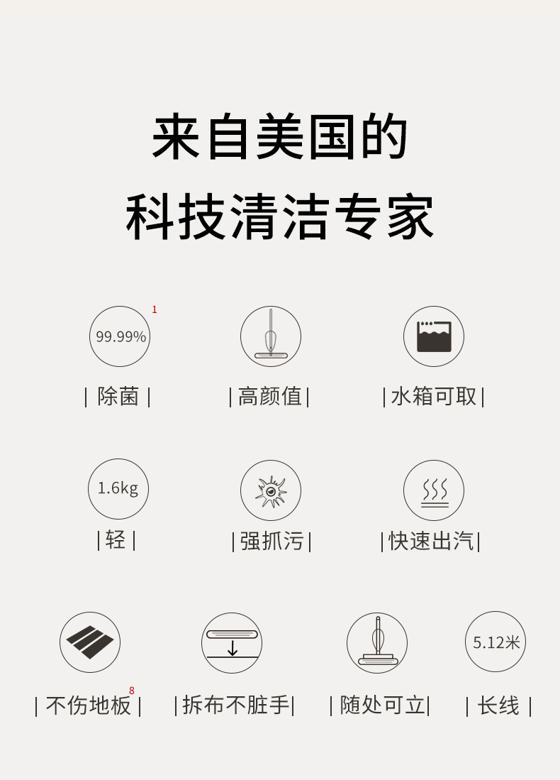 Shark鲨客 110度高温蒸汽拖把 双螺旋强力去污抑菌除螨 图4