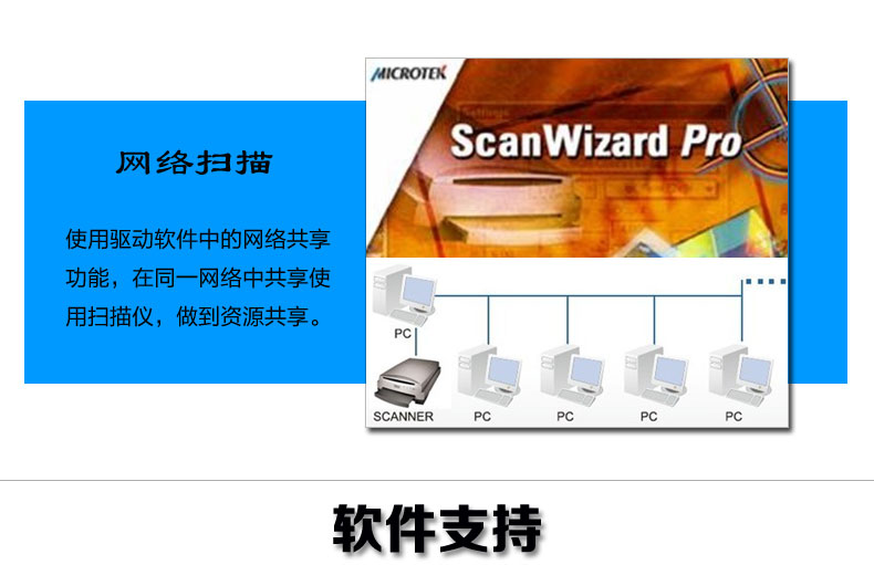 Microtek F2 Máy quét ảnh tiêu cực chuyên nghiệp độ chính xác cao A4 In nghệ thuật Quét màu tệp - Máy quét