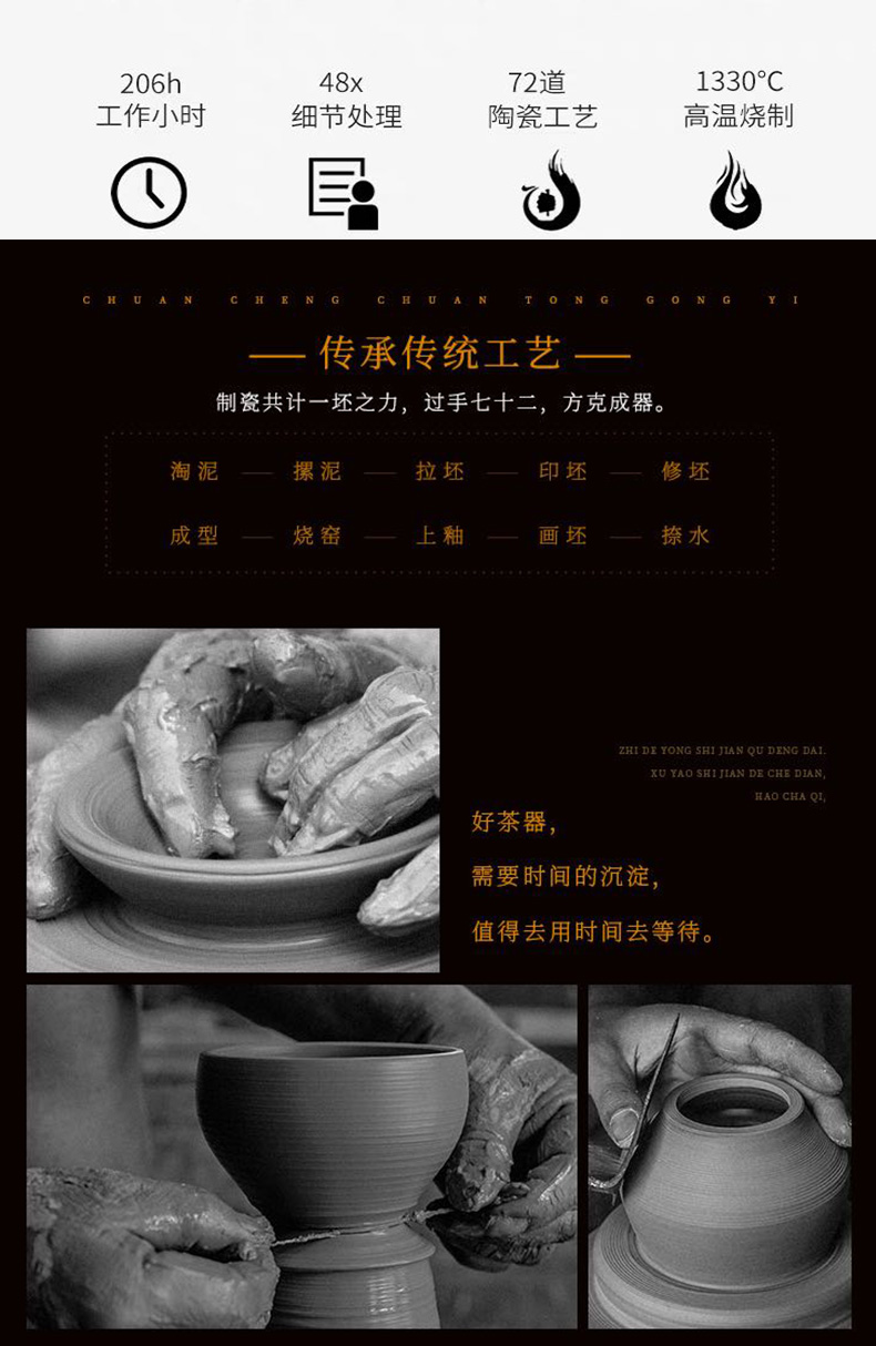 Heart sutra cup of dehua white porcelain its kung fu tea cups custom biscuit firing jade porcelain cup master cup single cup size