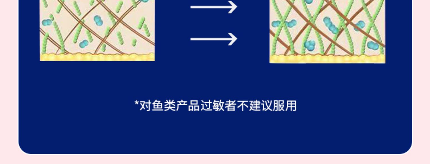 素美意燕窝胶原蛋白肽液态饮50ml*8瓶