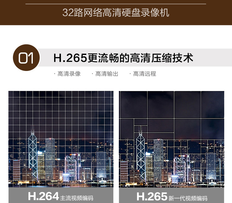 Цифровой видеорегистратор 雄迈网络高清nvr32路800万8mp录像机手机远程h.265x双盘监控主机 Rui chuan technology