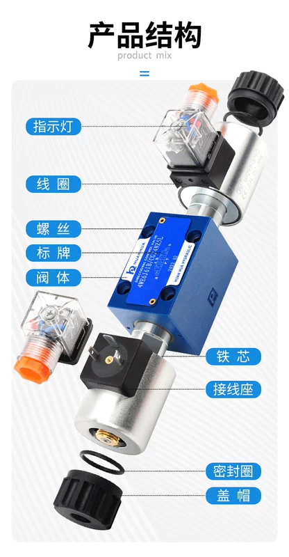 van điện thủy lực 2 chiều Rexroth dòng điện từ thủy lực van đảo chiều đơn và đôi van điều khiển điện 4WE6BEDYJGH DC24V/AC220V ky hieu van thuy luc van ống thủy