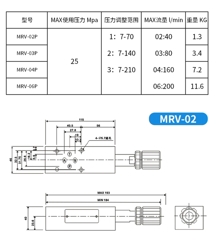 van thủy lực 4 2 Yuken loại MRV-02P/03P/04P/06P/A/BK-1/2/van giảm áp van thủy lực van áp suất van thuy luc van ngăn kéo thủy lực