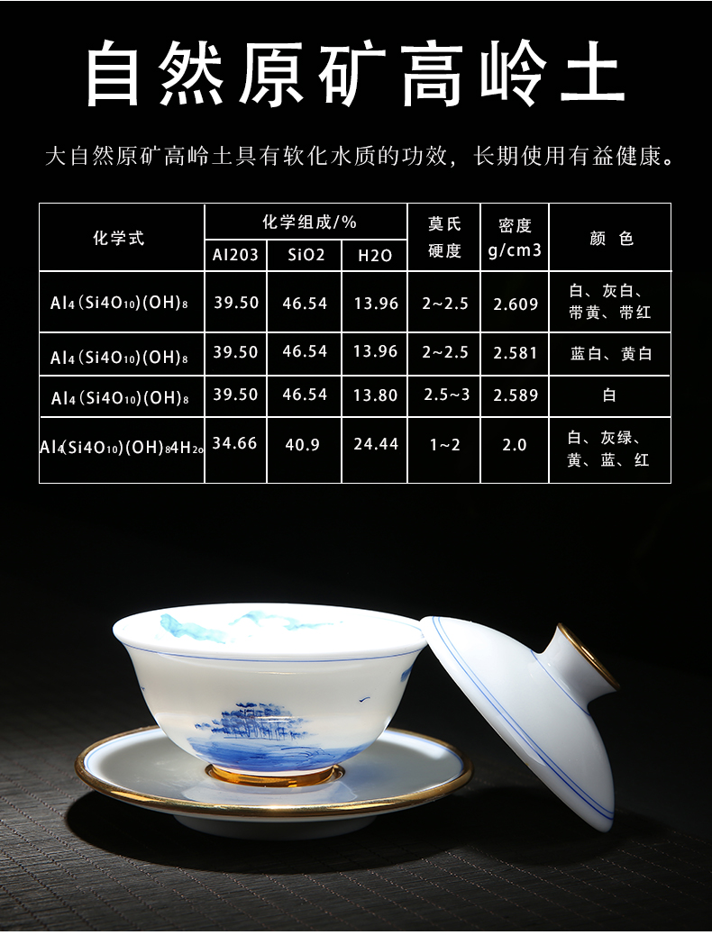 Dehua white porcelain kung fu tea cup set household contracted and I hand - made paint suet jade porcelain ceramic tureen