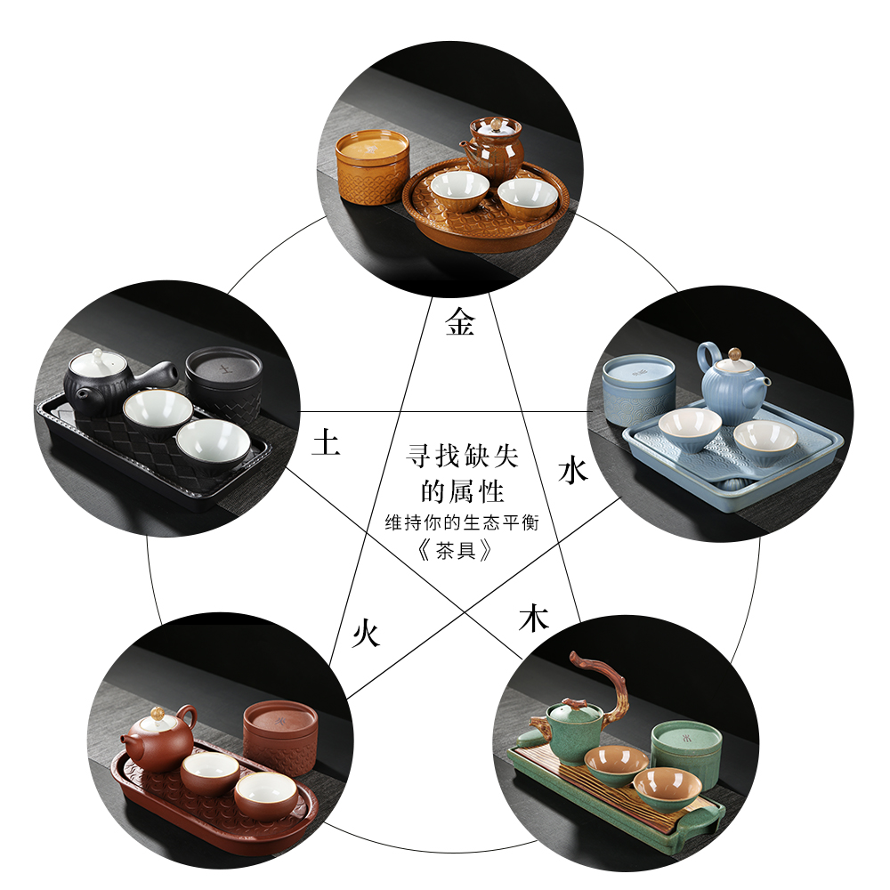 Japanese coarse pottery kung fu tea set home a pot of restoring ancient ways is two cups of creative five lines of portable dry tea set tea service