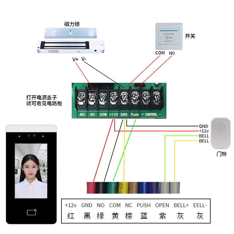 涂鸦智能门禁一体机25年升级款实测:人脸+远程开锁真香,到底值不值得买?_监控器_淘宝数码网