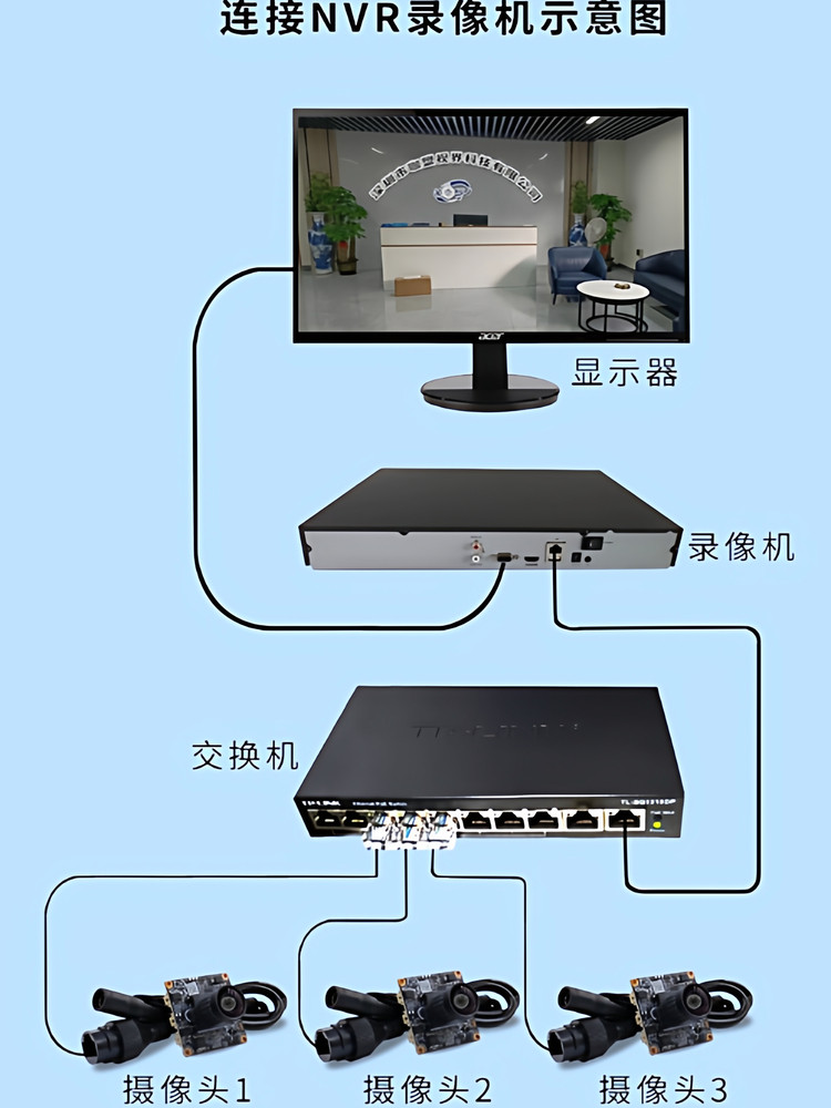 Network 4 Million Pixel High-Definition Camera Rtsp Supports Onvif Protocol, Ethernet Port, Poe, Wide-Angle, Distortion-Free Camera Module