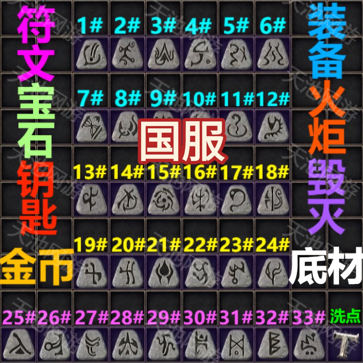 暗黑2重制版国服必备神符文!刚毅、谜团、乔丹之眼、无限全解析+283031号火炬使用指南-STEAM-淘宝好物网