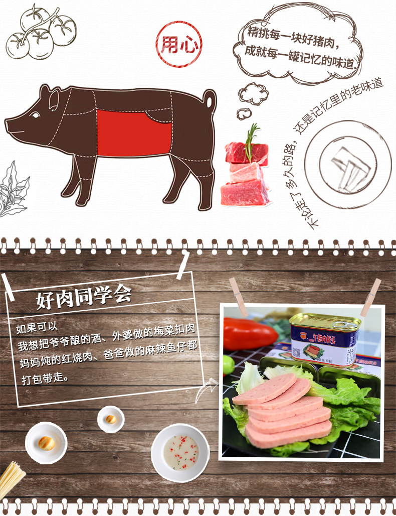 中粮旗下 梅林 午餐肉罐头 198g*3罐 图3