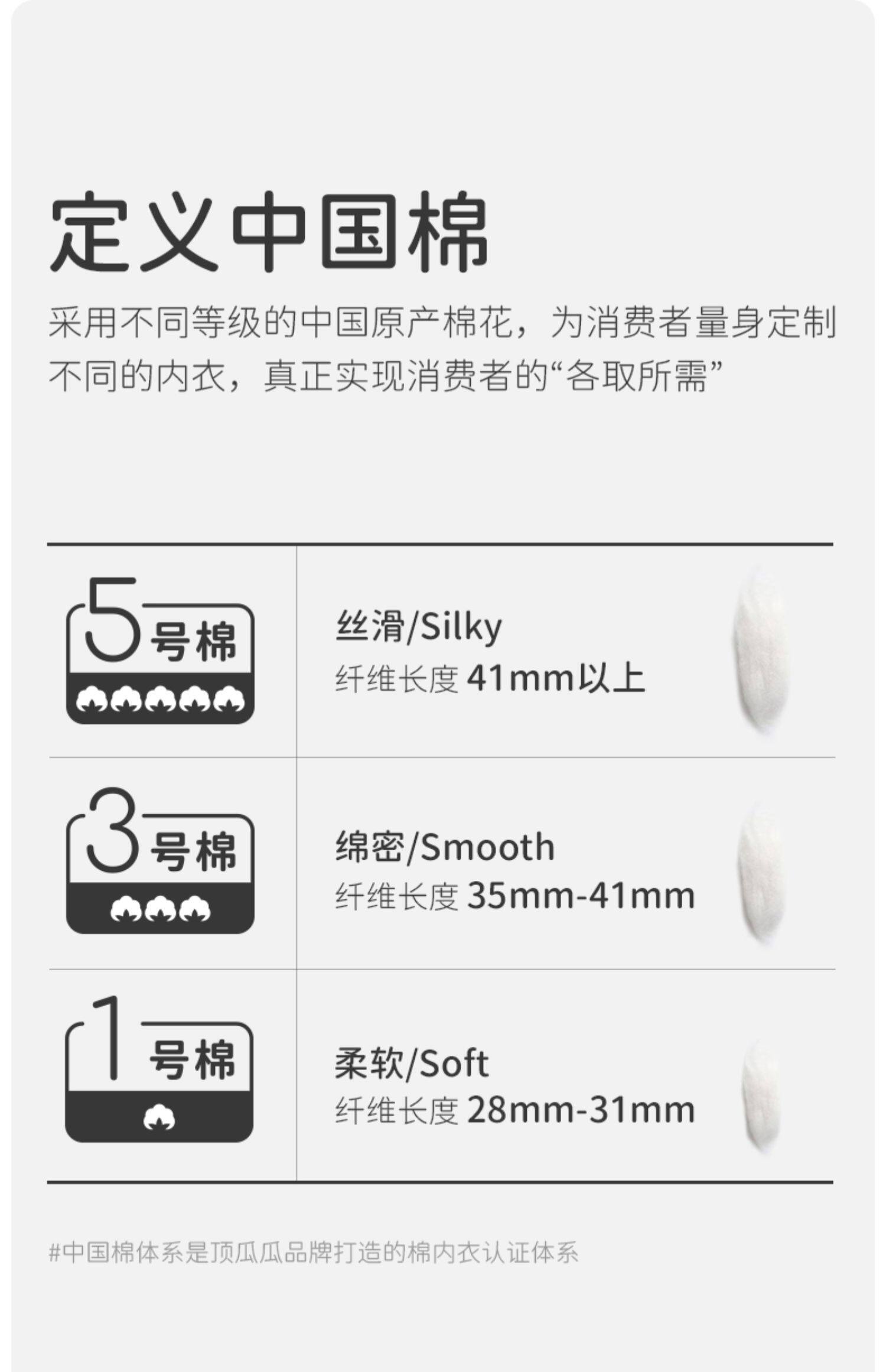 顶瓜瓜 100%冰氧棉 收褶可外穿 女式家居长裤 天猫优惠券折后￥39.6包邮（￥59.6-20）3色可选