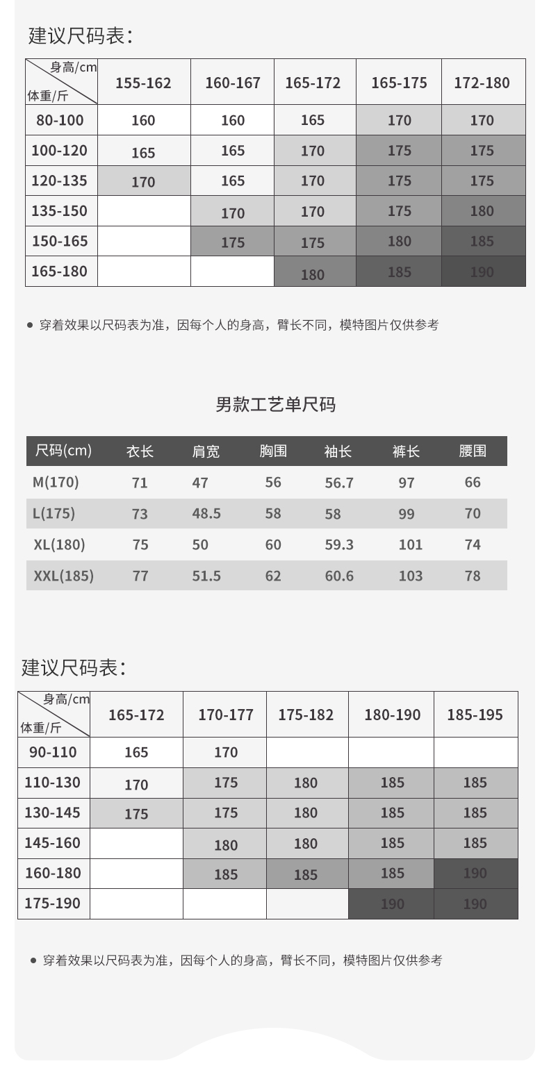 顶瓜瓜 男女冬季加厚法兰绒睡衣套装 图12