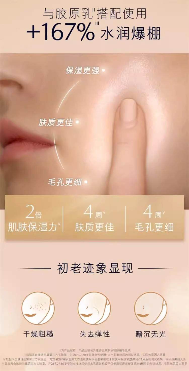 【Livraison directe de Hong Kong】 Estée Lauder d'Amérique [Sérum Collagène Jeunesse 50ml x 2] Fermeté, éclat, hydratation profonde, activation du collagène, sauveur de peau sèche, anti-âge pour peau mature