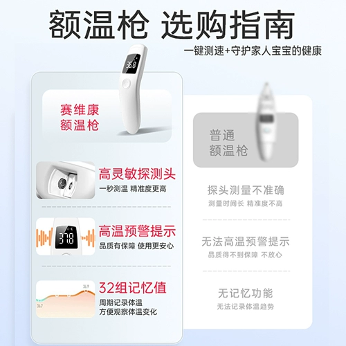 Детский точный электронный физиологичный лобный термометр для домашнего использования, измерение температуры