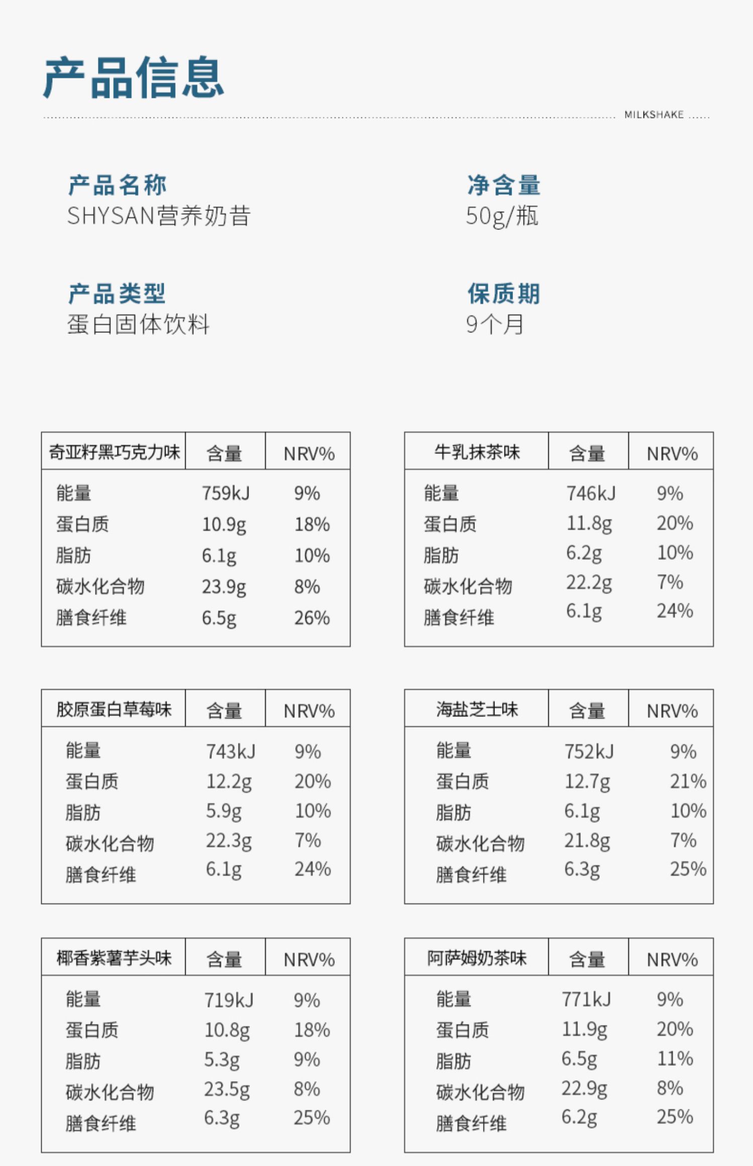 【可签到】营养代餐奶昔6瓶300g