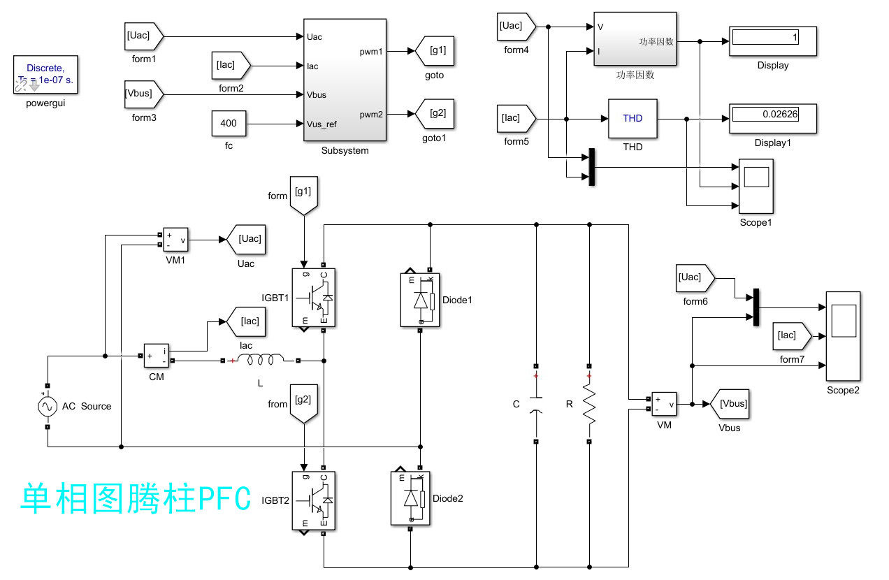 Single-phase totem pole PFC interleaved parallel totem single-phase rectifier double closed loop high power factor low THDI