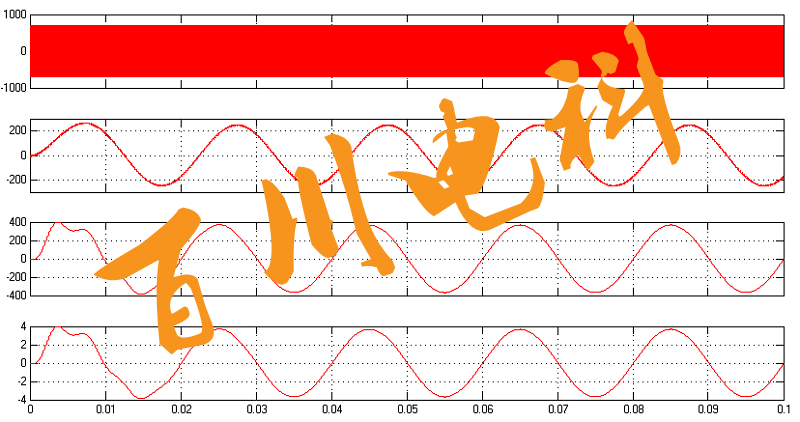 SPWM inverter algorithm simulink simulation single-phase SPWM three-phase SPWM