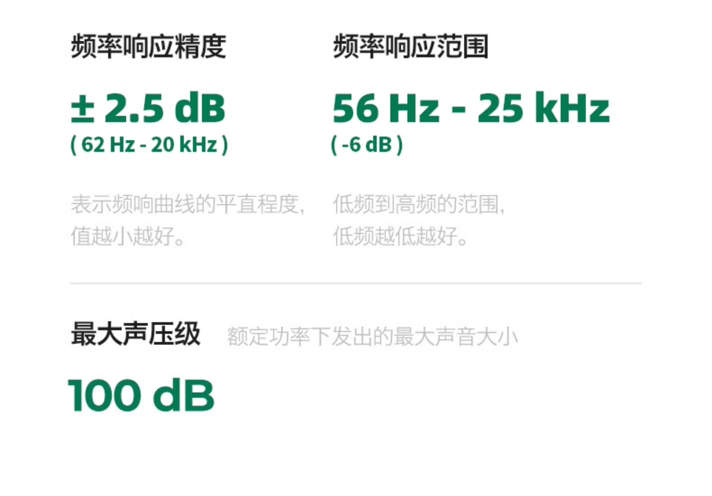 图片[13]-Genelec 8020D-宸音商城 - 编曲混音资源站及官方在线商城