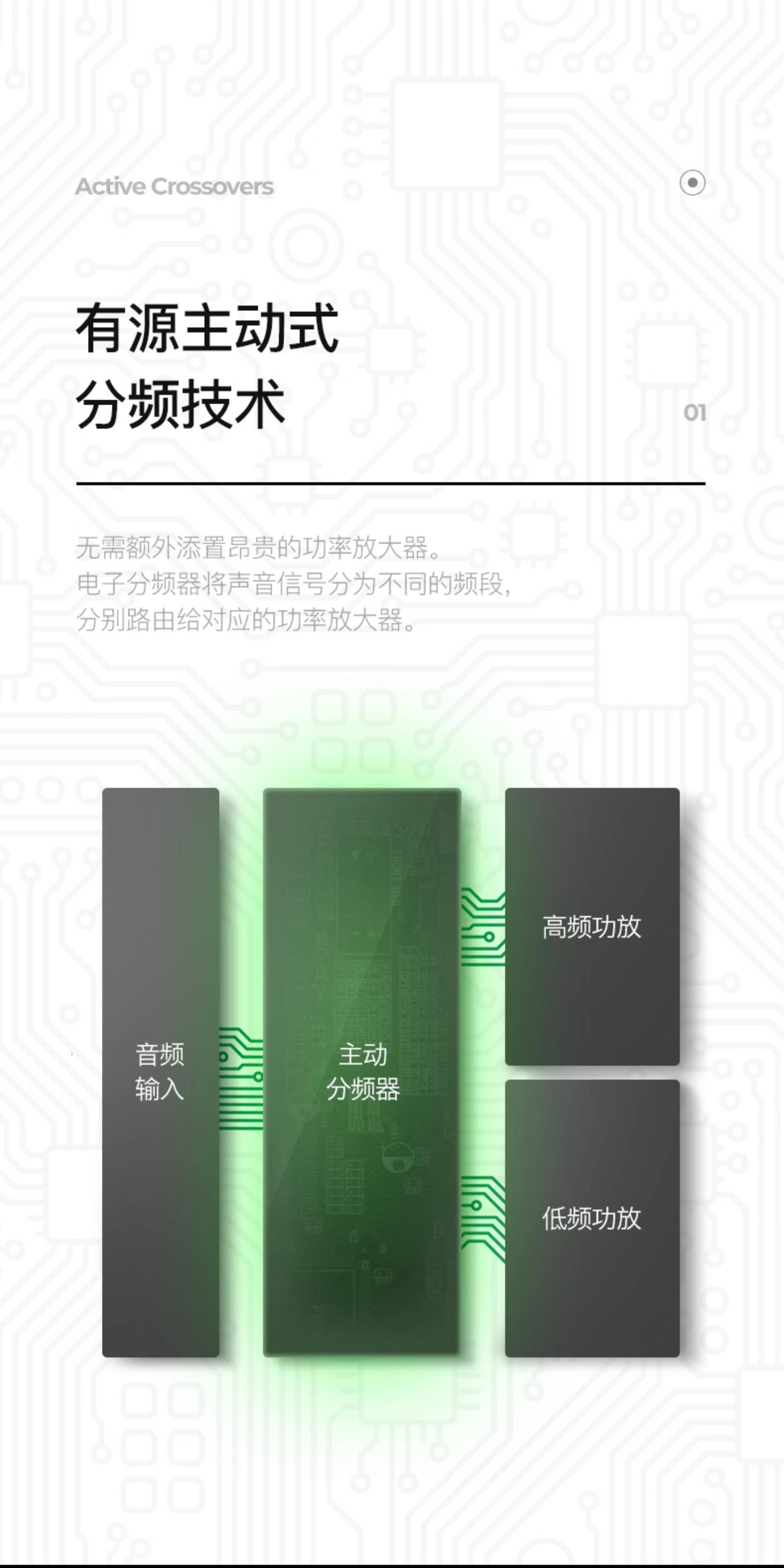 Genelec/真力 8010A 有源二分频专业监听音箱 3寸