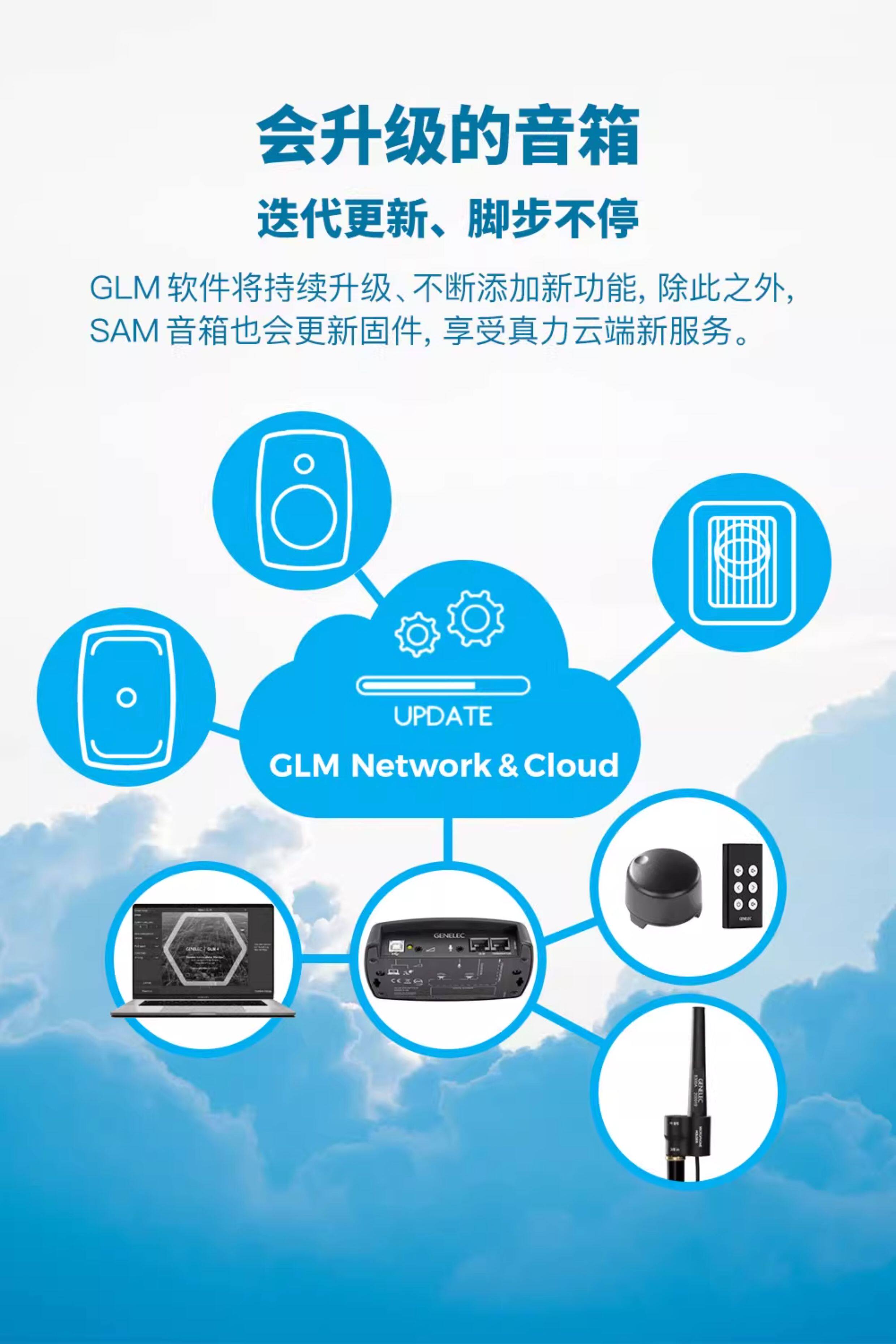 Genelec/真力 8320 智能有源专业监听音箱 SAM系列